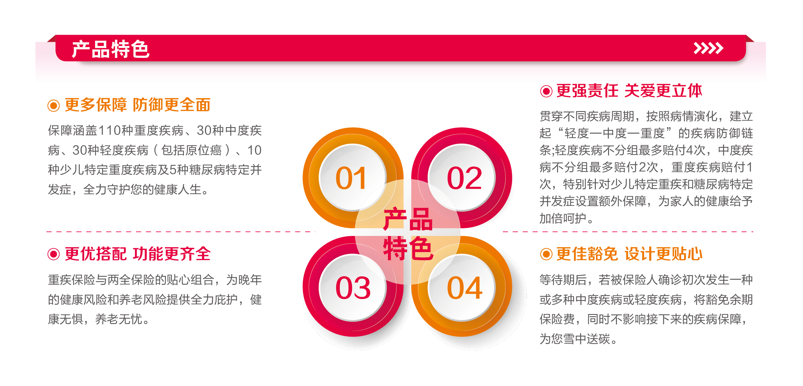 英大人寿康爱一生终身重大疾病保险产品计划