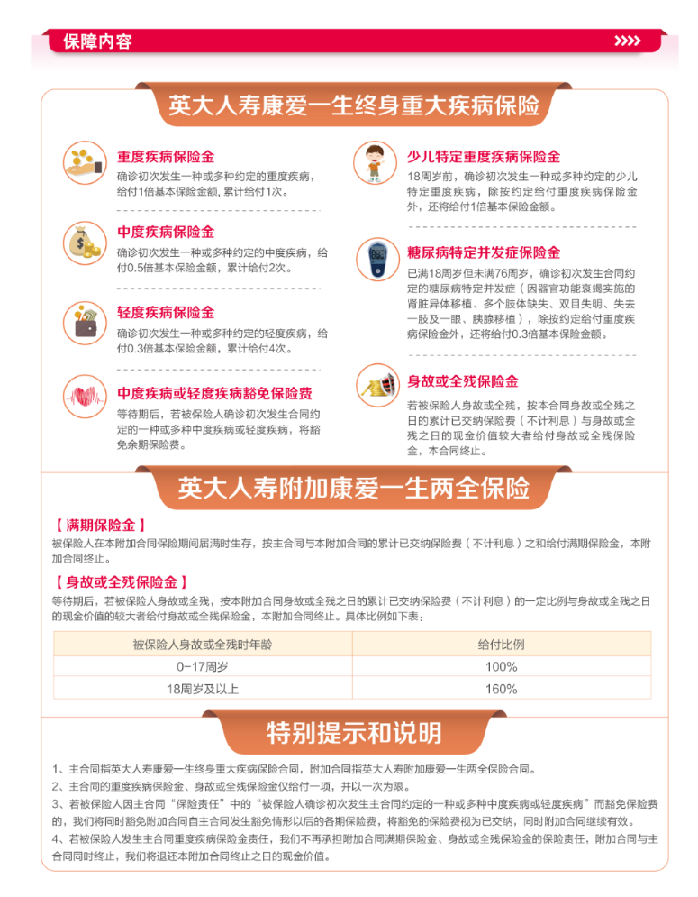 英大人寿康爱一生终身重大疾病保险产品计划