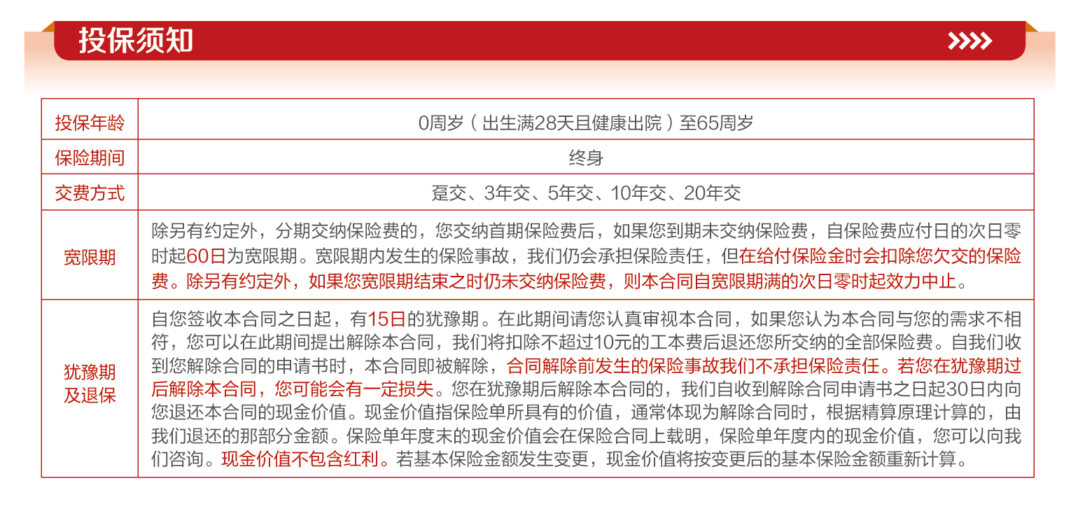 英大人寿鸿福传家终身寿险（分红型）