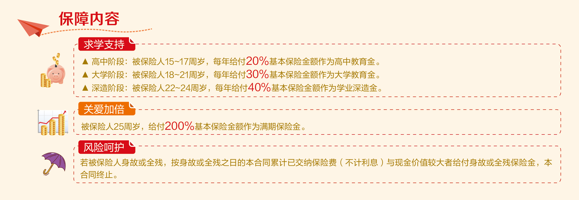 英大智汇英才少儿教育年金保险(分红型)