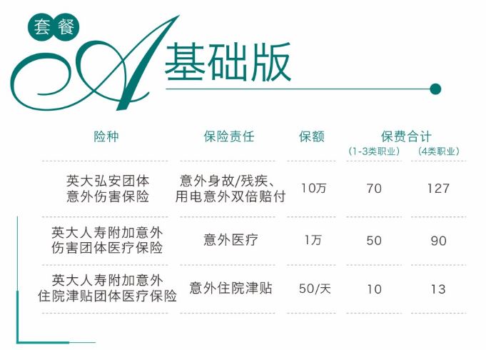 英大人寿“电安保”团体保险产品计划